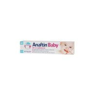 ژل لثه anaftin