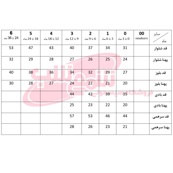 بادی رکابی بالرین سایز 0 —3