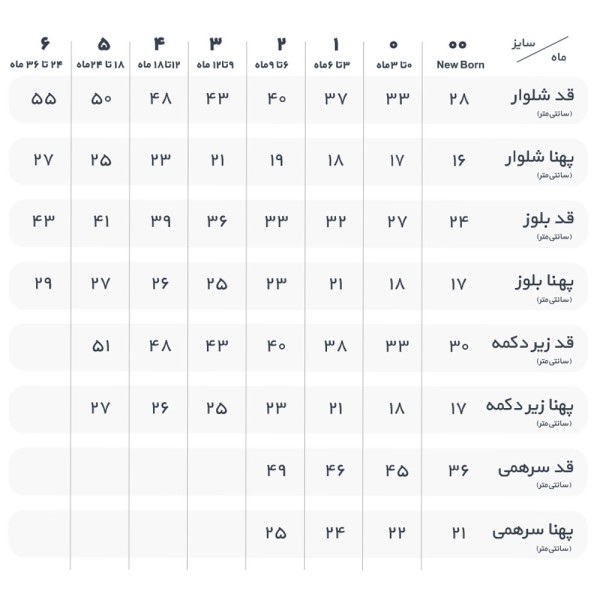 بادی آستین بلند جوجه تیغی سایز 2 —3