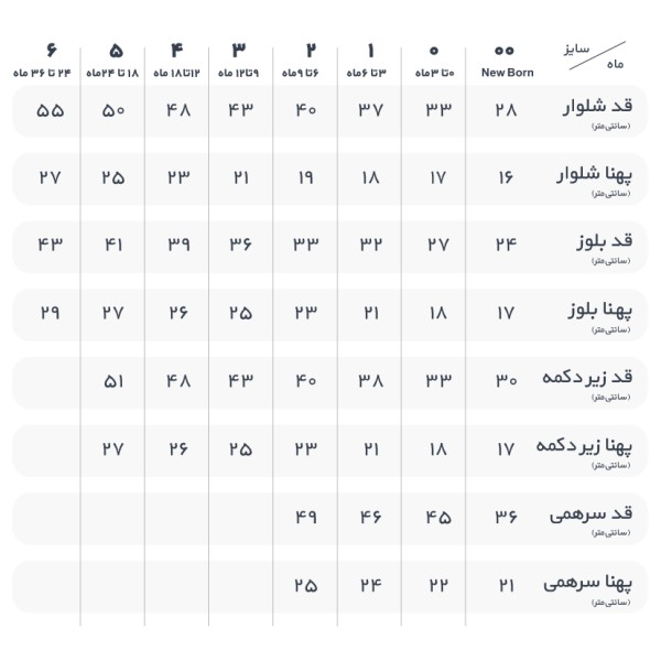 بادی آستین کوتاه جوجه تیغی سایز 3 —5