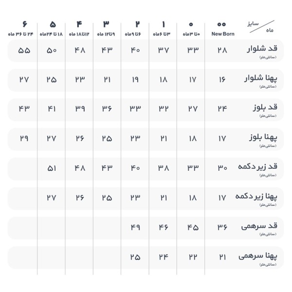 سرهمی سوپرایز سایز 2 —4